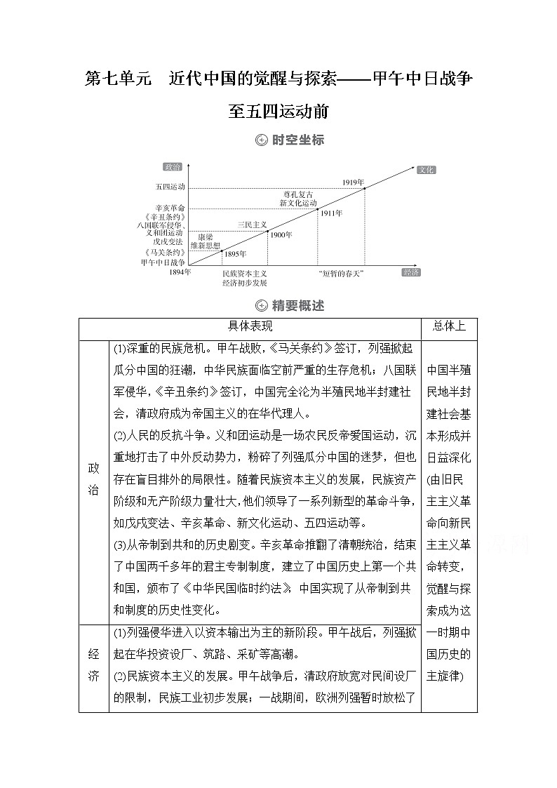 2021高三历史通史一轮（经典版）教师用书：第7单元　第1讲　1894－1900年间列强侵华与中国人民的抗争01