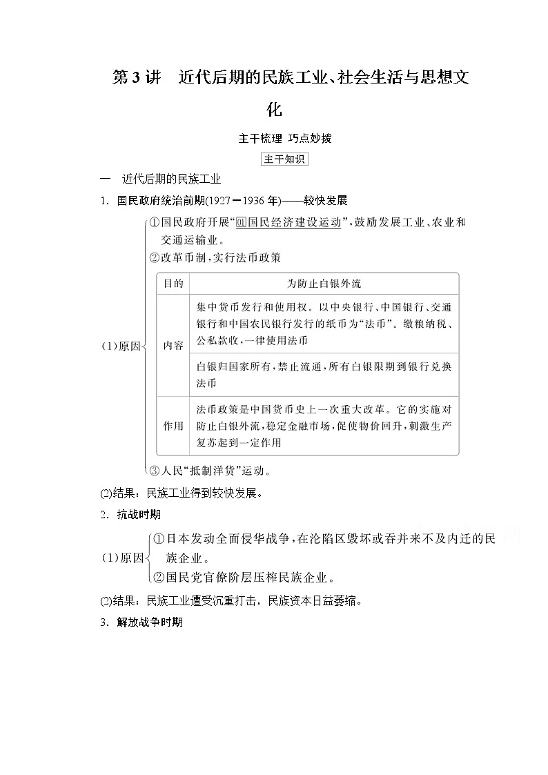 2021高三历史通史一轮（经典版）教师用书：第8单元　第3讲　近代后期的民族工业、社会生活与思想文化01