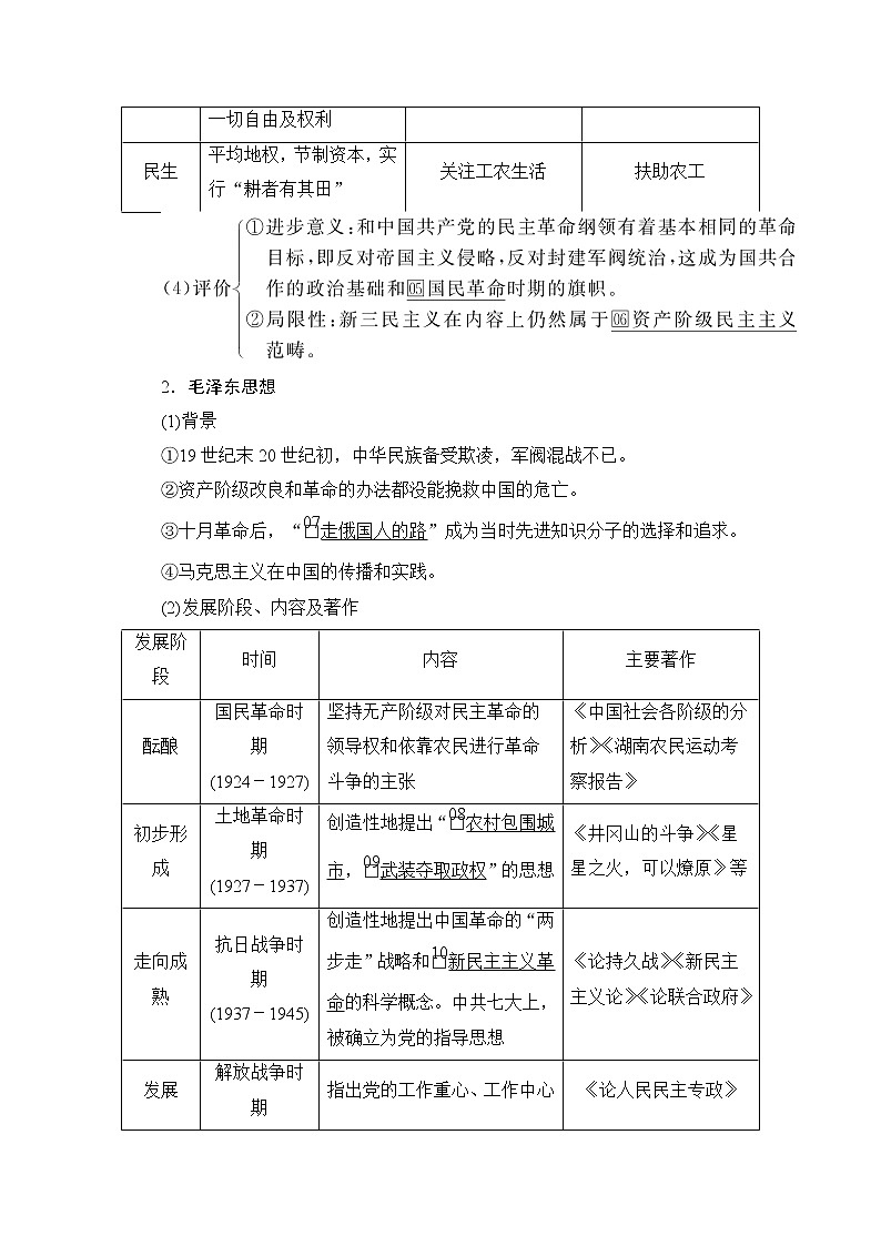 2021高三历史通史一轮（经典版）教师用书：第8单元　第3讲　近代后期的民族工业、社会生活与思想文化03
