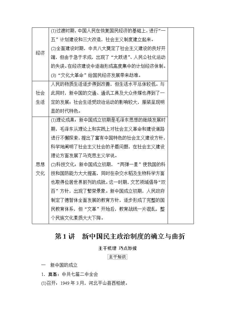 2021高三历史通史一轮（经典版）教师用书：第9单元　第1讲　新中国民主政治制度的确立与曲折02
