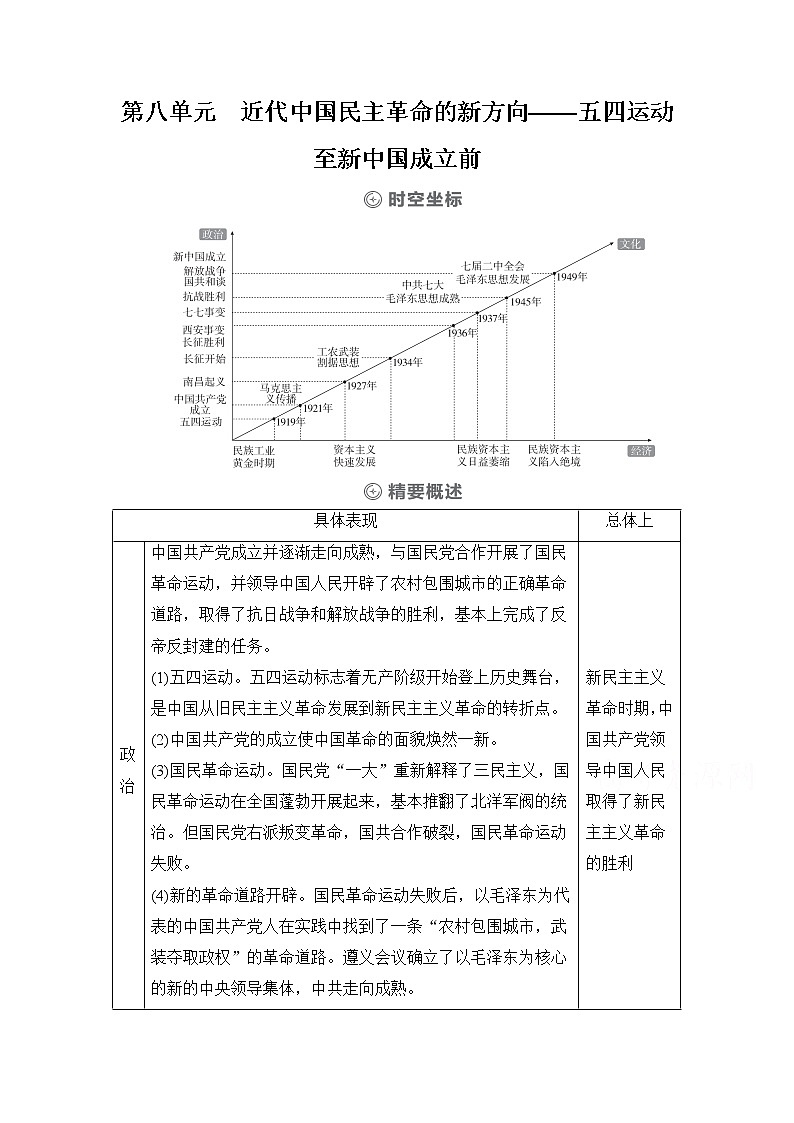 2021高三历史通史一轮（经典版）教师用书：第8单元　第1讲　新民主主义革命的崛起和国共十年对峙第1页