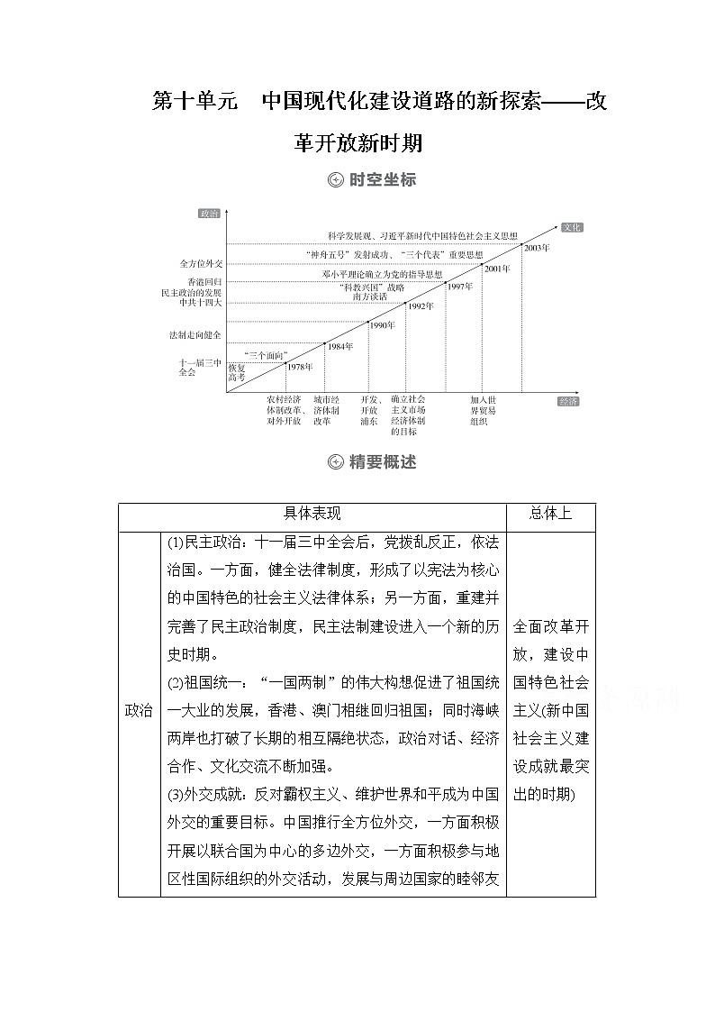 2021高三历史通史一轮（经典版）教师用书：第10单元第1讲新时期中国的民主政治建设、祖国统一和外交活动01
