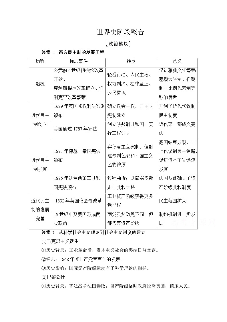 2021高三历史通史一轮（经典版）教师用书：世界史阶段整合第1页