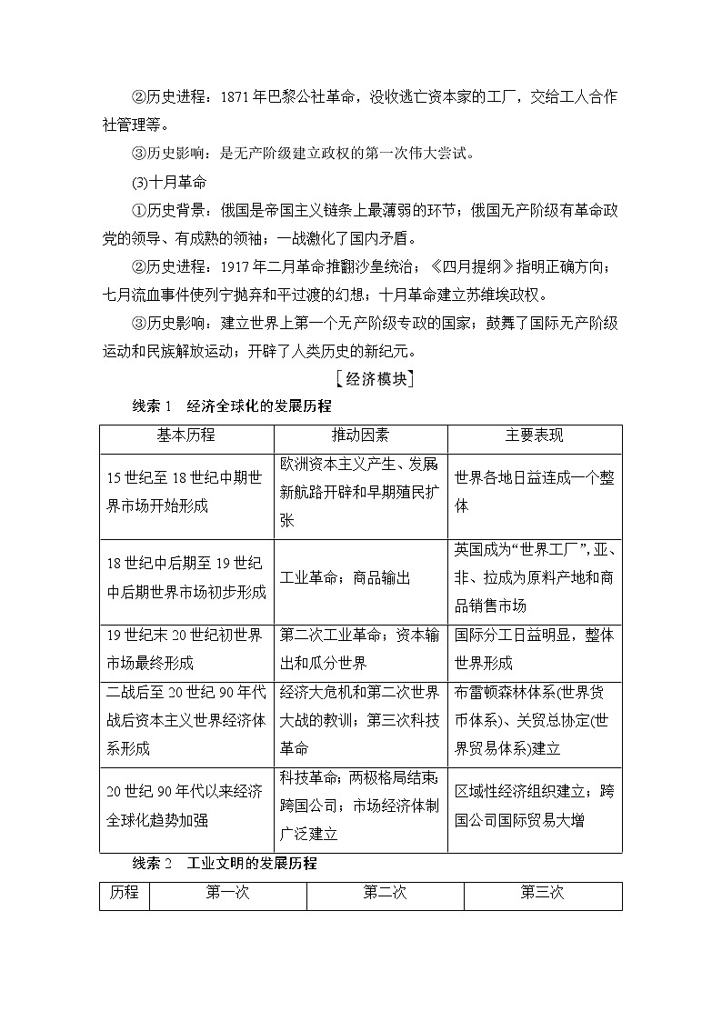 2021高三历史通史一轮（经典版）教师用书：世界史阶段整合第2页