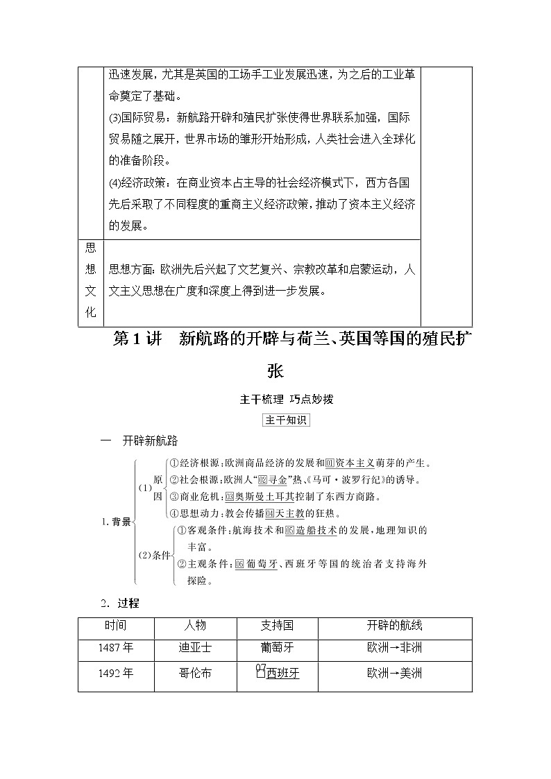 2021高三历史通史一轮（经典版）教师用书：第12单元第1讲　新航路的开辟与荷兰、英国等国的殖民扩张02