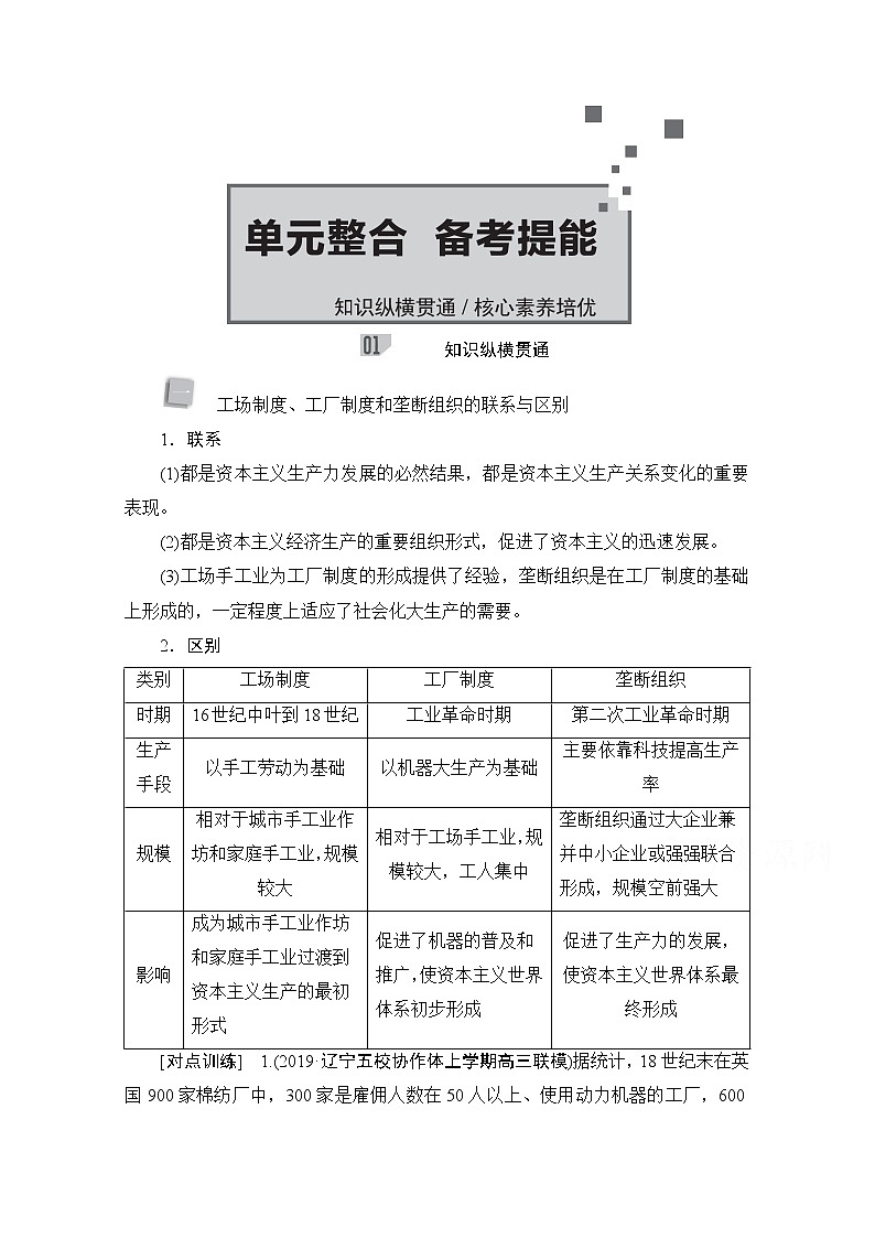 2021高三历史通史一轮（经典版）教师用书：第13单元西方近代工业文明的发展——18世纪60年代－20世纪初　单元整合　备考提能01