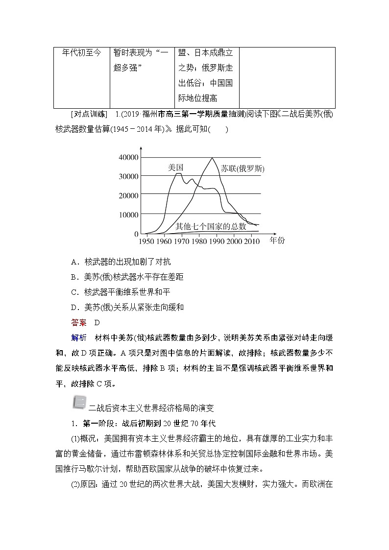 2021高三历史通史一轮（经典版）教师用书：第15单元世界政治经济格局的演变——20世纪40年代中期至今单元整合备考技能02