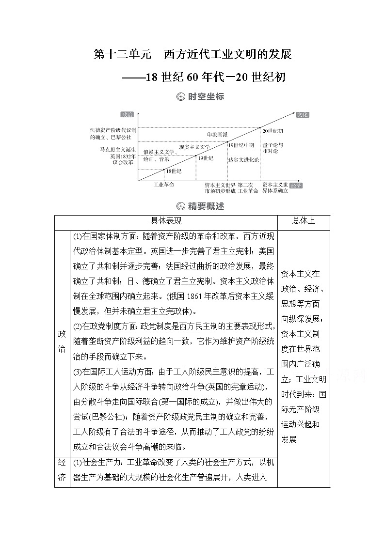 2021高三历史通史一轮（经典版）教师用书：第13单元第1讲　两次工业革命与世界市场的形成第1页