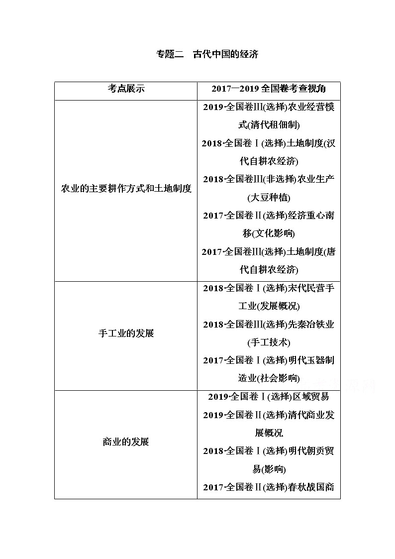 2021高考历史一轮复习教师用书：专题二第5讲　古代中国农业的发展01