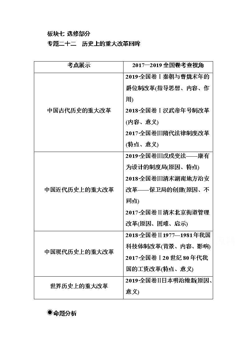 2021高考历史一轮复习教师用书：专题二十二历史上的重大改革回眸第1页