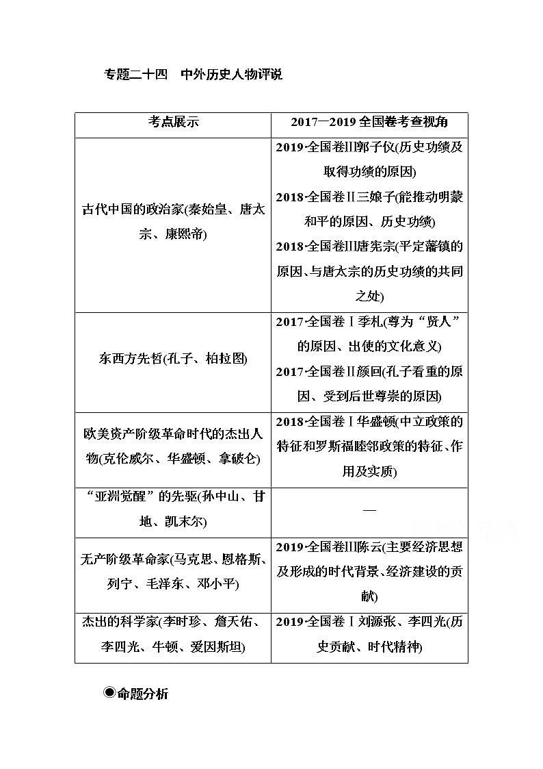 2021高考历史一轮复习教师用书：专题二十四中外历史人物评说01