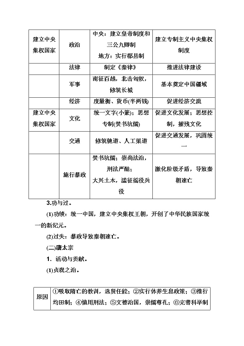 2021高考历史一轮复习教师用书：专题二十四中外历史人物评说03