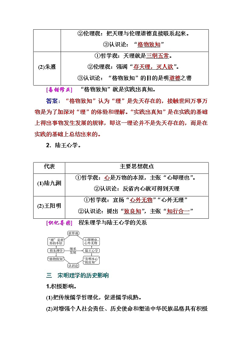 2021高考历史一轮复习教师用书：专题三第11讲　宋明理学02