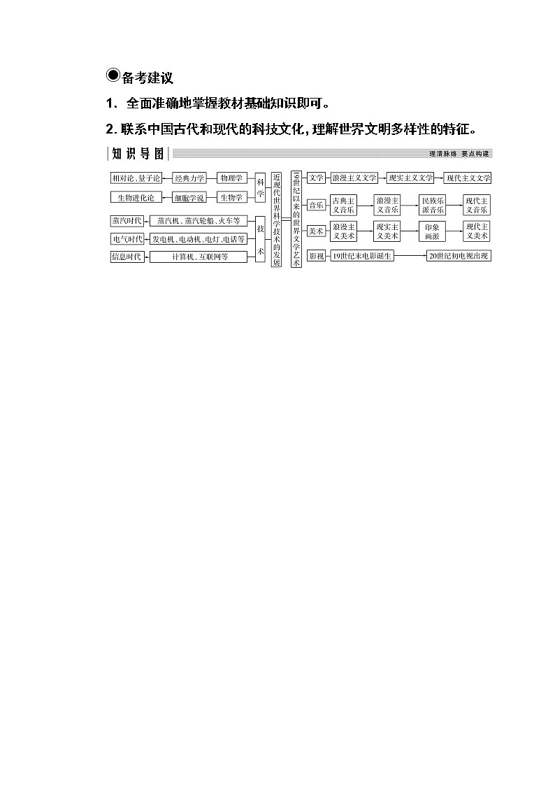 2021高考历史一轮复习教师用书：专题十八第42讲　近现代世界的科学技术第2页