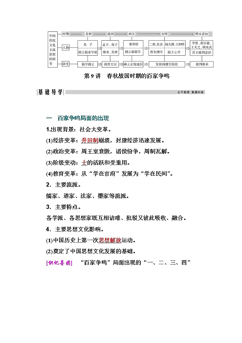 2021高考历史一轮复习教师用书：专题三第9讲　春秋战国时期的百家争鸣02