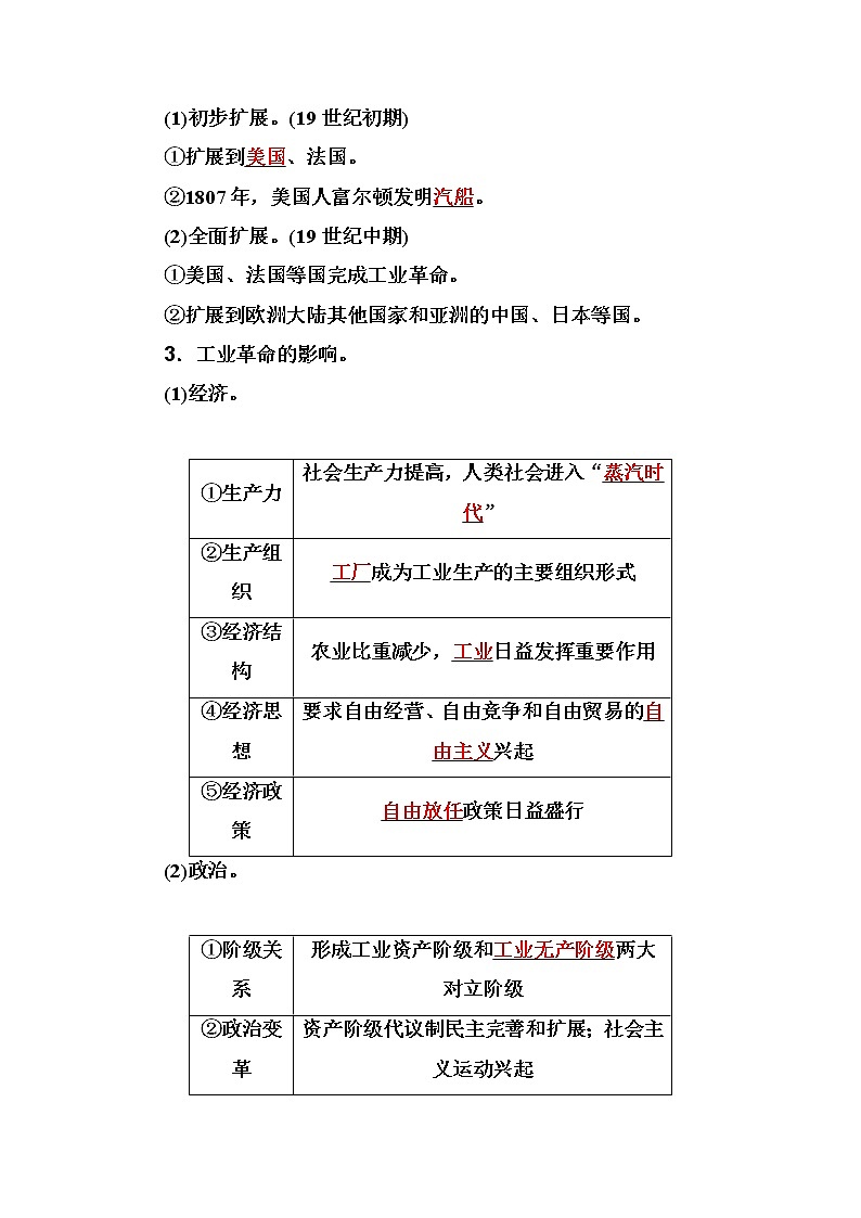 2021高考历史一轮复习教师用书：专题十六第39讲　工业革命02