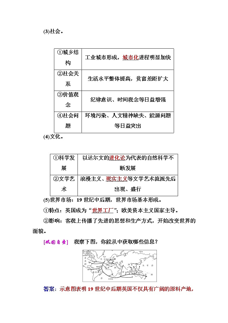 2021高考历史一轮复习教师用书：专题十六第39讲　工业革命03