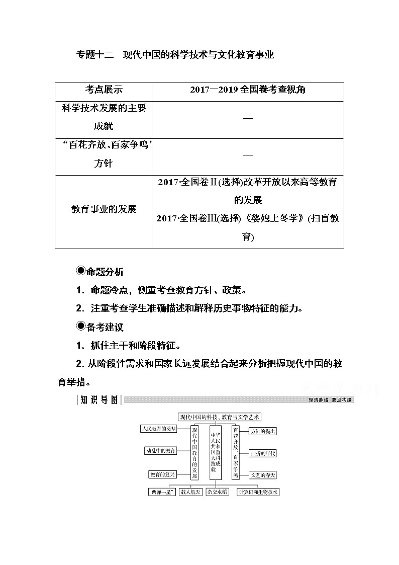 2021高考历史一轮复习教师用书：专题十二第30讲　现代中国的科学技术与文化教育事业01
