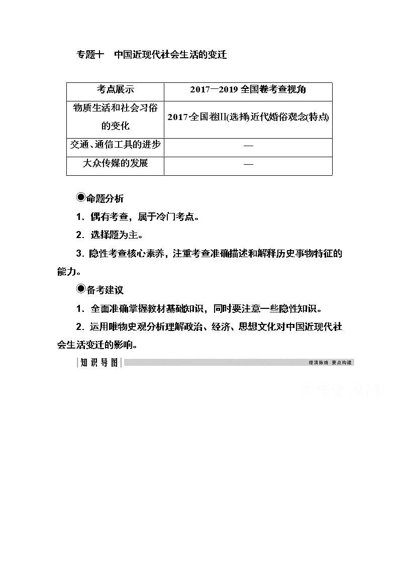 2021高考历史一轮复习教师用书：专题十第27讲　中国近现代社会生活的变迁第1页