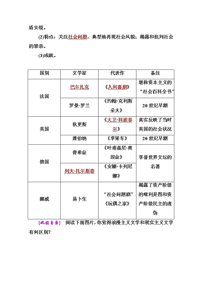 2021高考历史一轮复习教师用书：专题十八第43讲　19世纪以来的世界文学艺术02