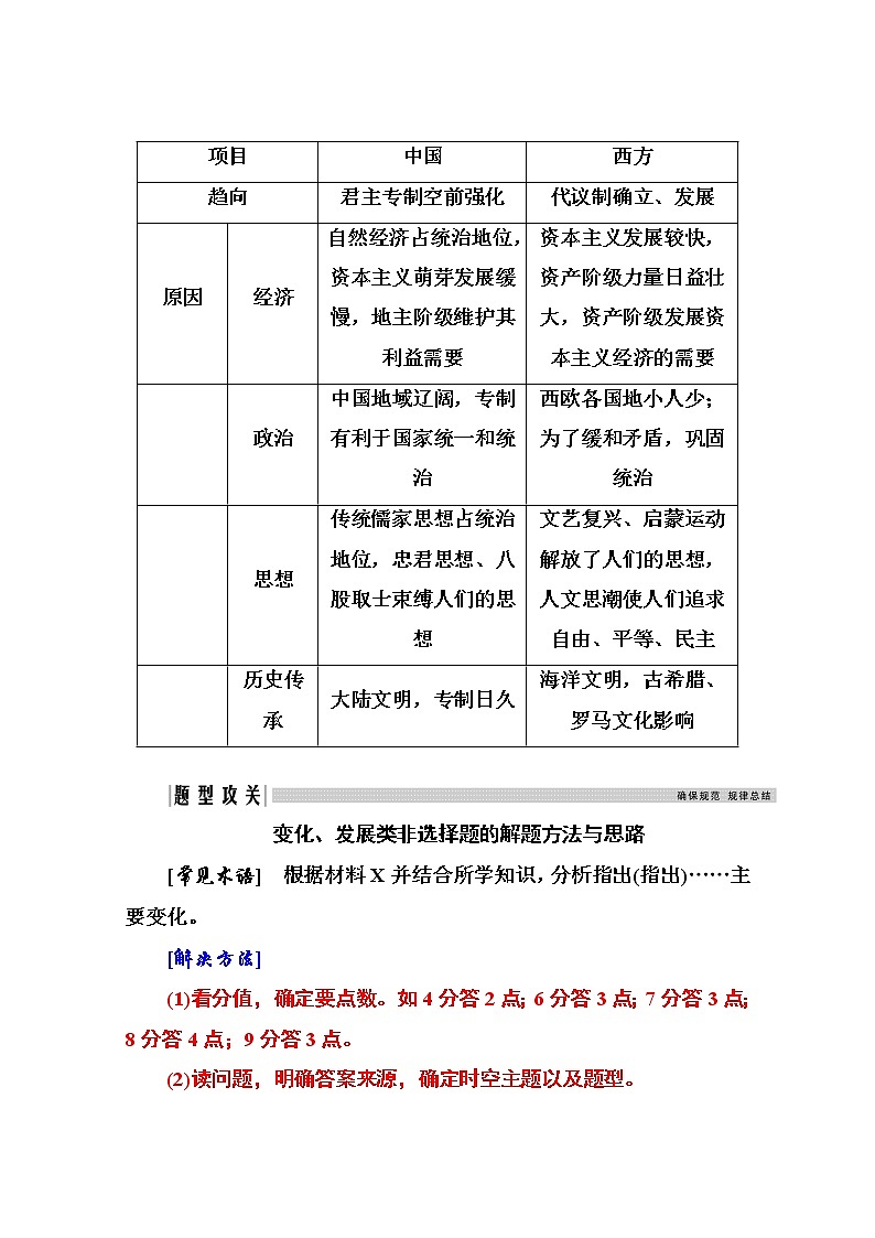 2021高考历史一轮复习教师用书：专题十四专题综合提升03