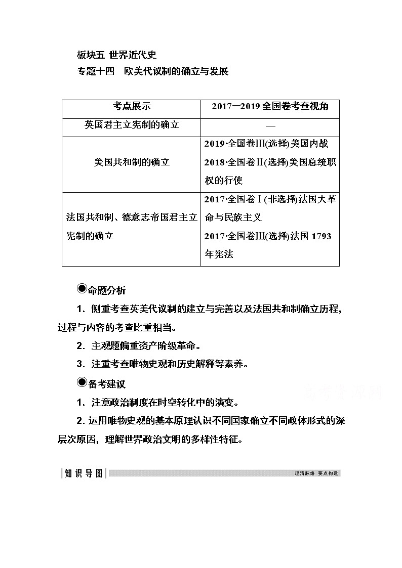 2021高考历史一轮复习教师用书：专题十四第34讲　英国君主立宪制的确立01