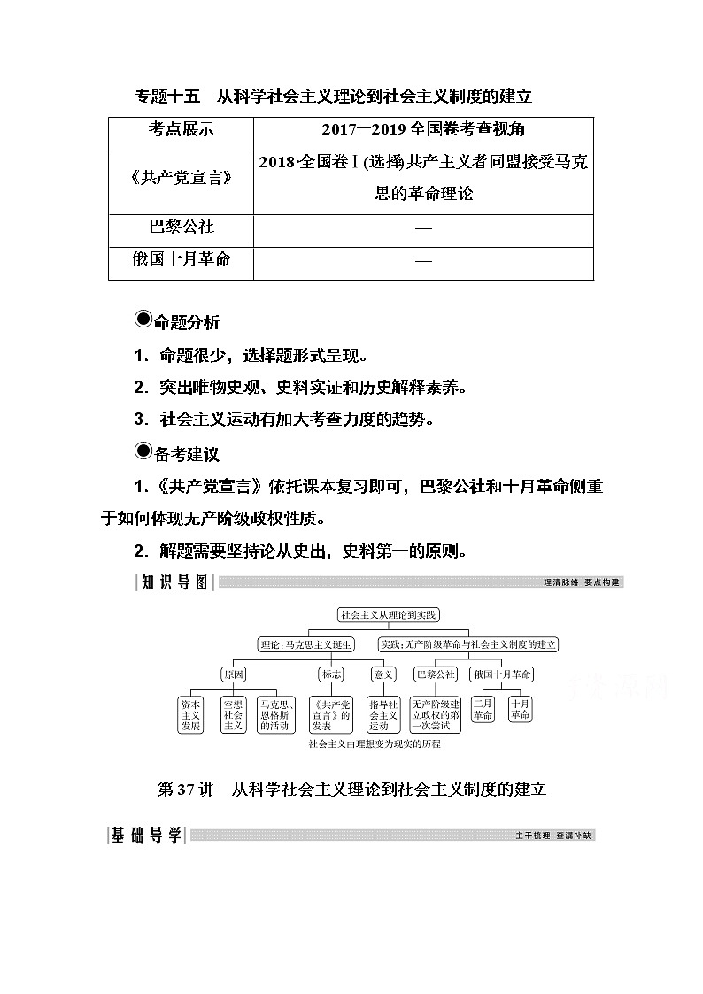 2021高考历史一轮复习教师用书：专题十五第37讲　从科学社会主义理论到社会主义制度的建立01