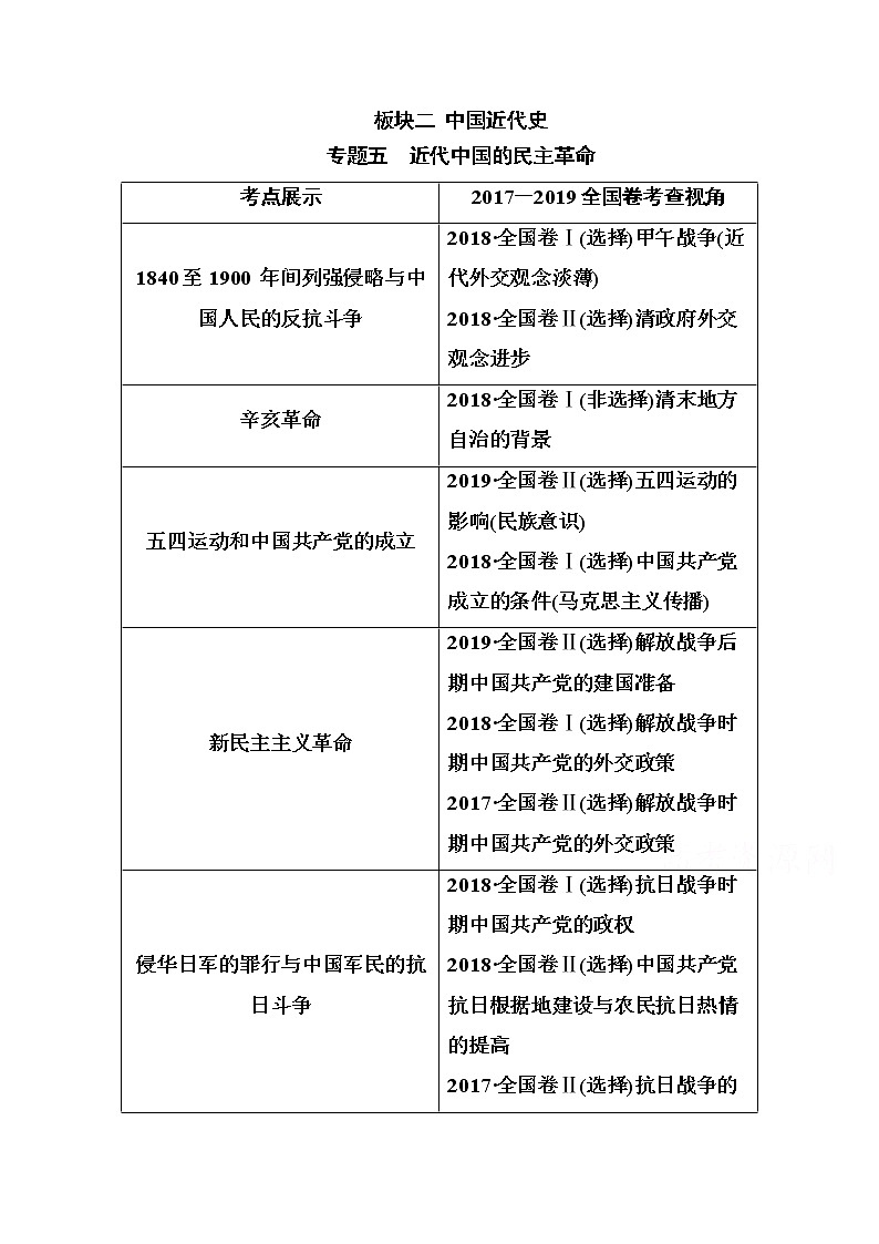 2021高考历史一轮复习教师用书：专题五第15讲　1840至1900年间列强侵略与中国人民的反抗斗争第1页