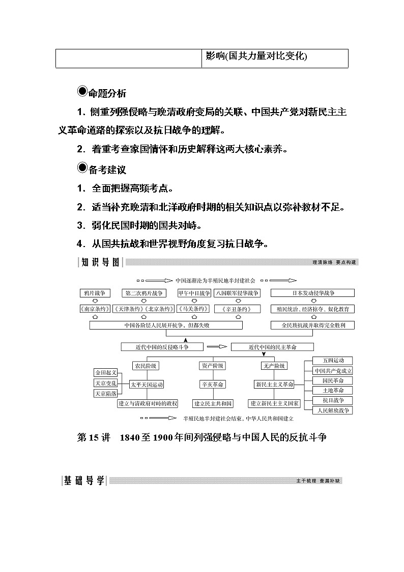 2021高考历史一轮复习教师用书：专题五第15讲　1840至1900年间列强侵略与中国人民的反抗斗争第2页