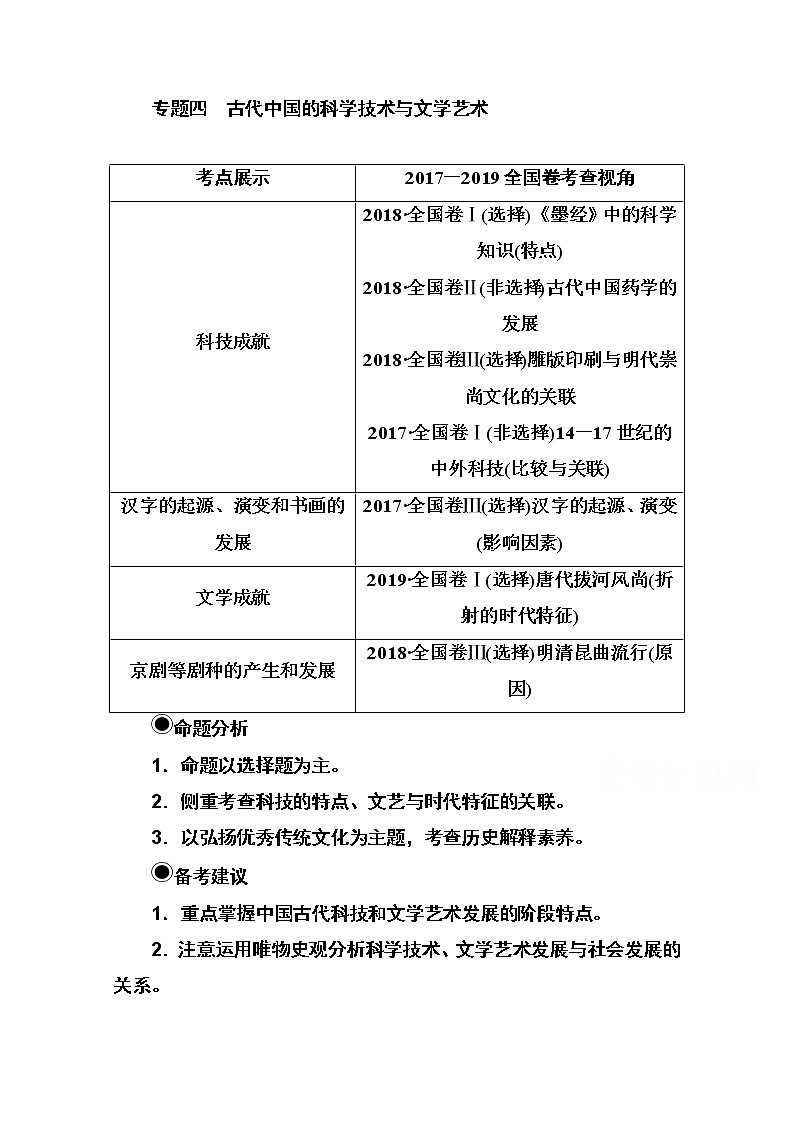 2021高考历史一轮复习教师用书：专题四第13讲　古代中国的科技成就第1页