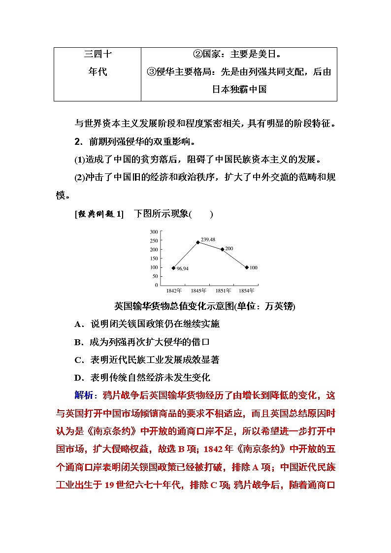 2021高考历史一轮复习教师用书：专题五专题综合提升02
