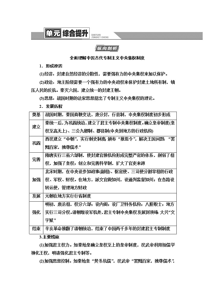 2021高考江苏专用历史一轮点复习教师用书：模块1第1单元单元综合提升01