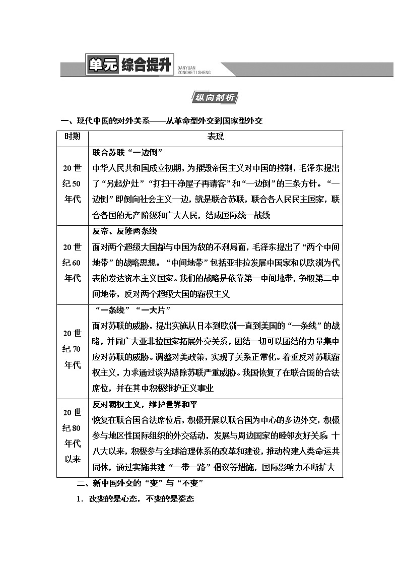 2021高考江苏专用历史一轮点复习教师用书：模块1第5单元单元综合提升01