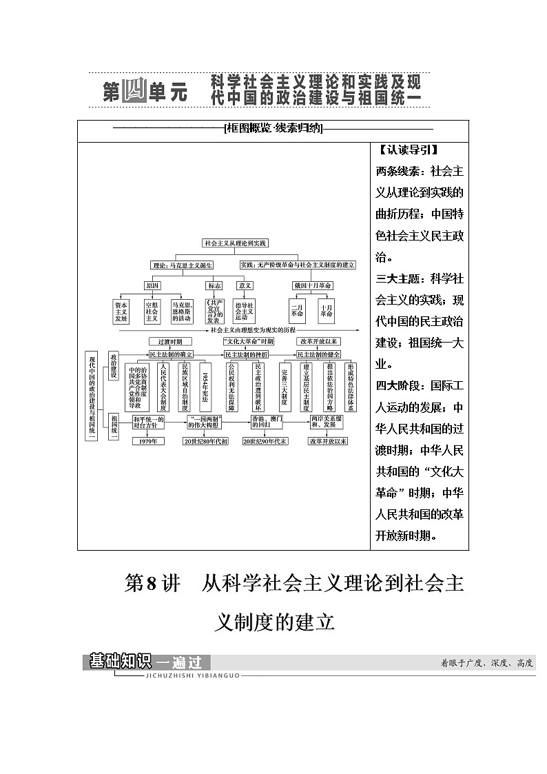 2021高考江苏专用历史一轮点复习教师用书：模块1第4单元第8讲　从科学社会主义理论到社会主义制度的建立第1页