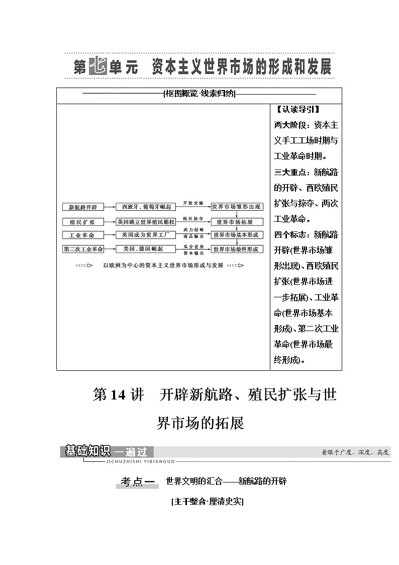 2021高考江苏专用历史一轮点复习教师用书：模块2第7单元第14讲　开辟新航路、殖民扩张与世界市场的拓展第1页
