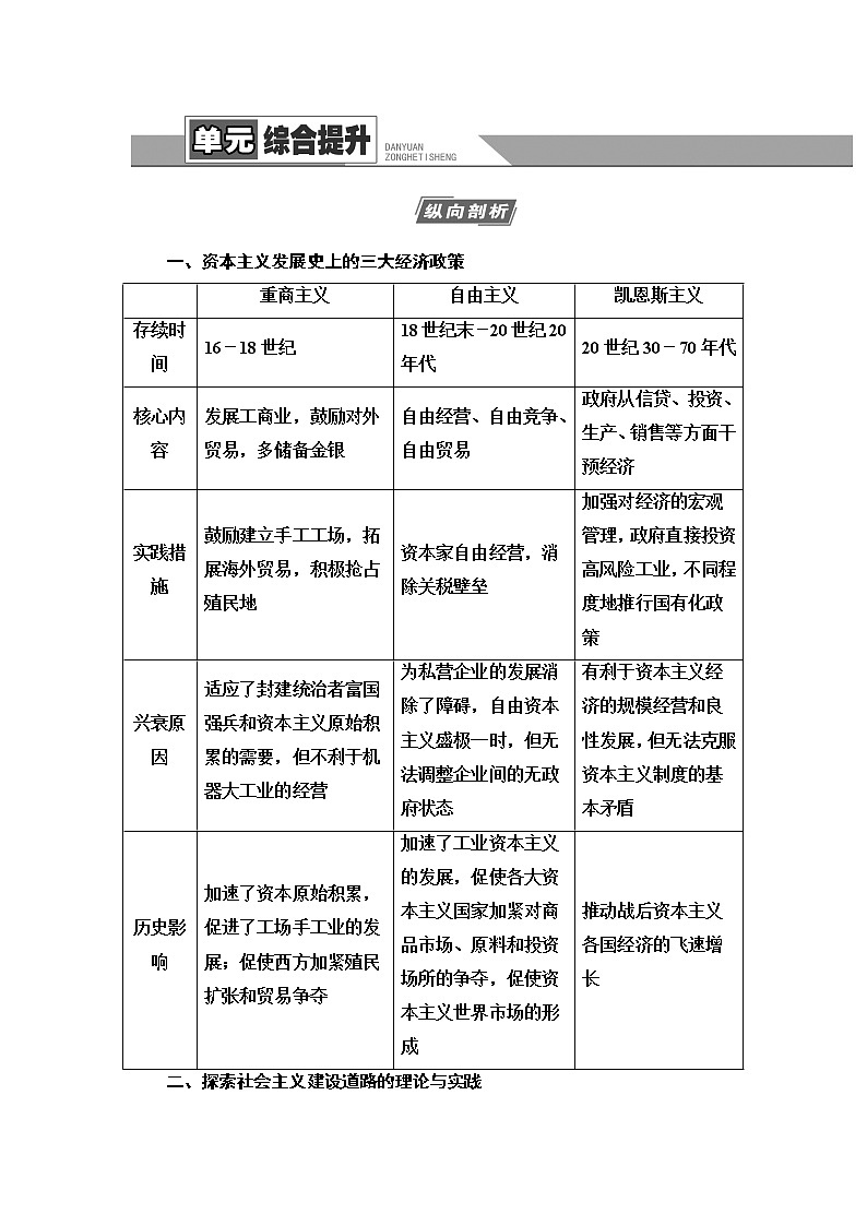 2021高考江苏专用历史一轮点复习教师用书：模块2第9单元单元综合提升第1页