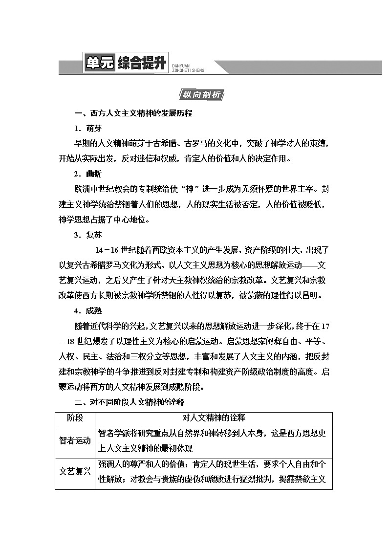 2021高考江苏专用历史一轮点复习教师用书：模块3第12单元单元综合提升第1页