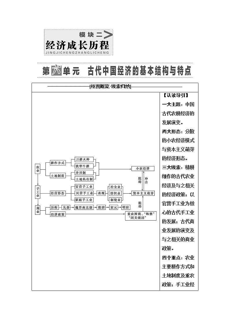 2021高考江苏专用历史一轮点复习教师用书：模块2第6单元第12讲　发达的古代农业和手工业第1页