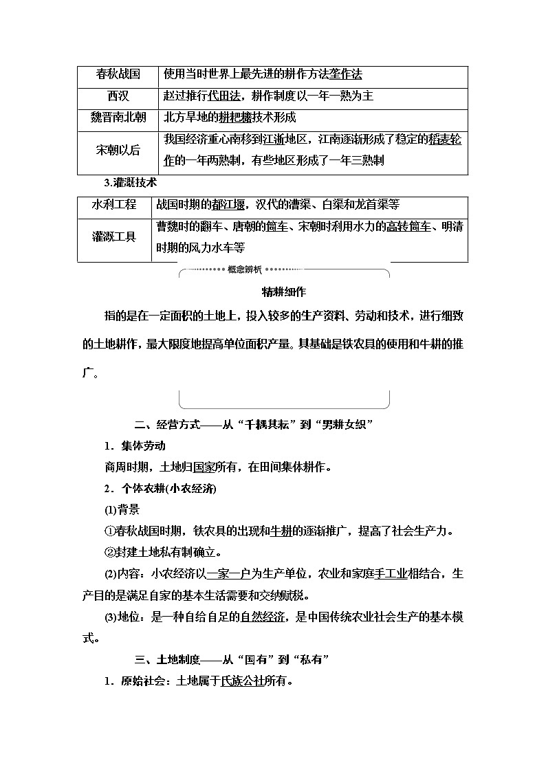 2021高考江苏专用历史一轮点复习教师用书：模块2第6单元第12讲　发达的古代农业和手工业第3页