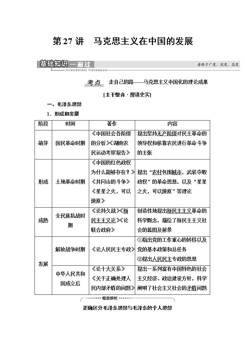 2021高考江苏专用历史一轮点复习教师用书：模块3第13单元第27讲　马克思主义在中国的发展第1页