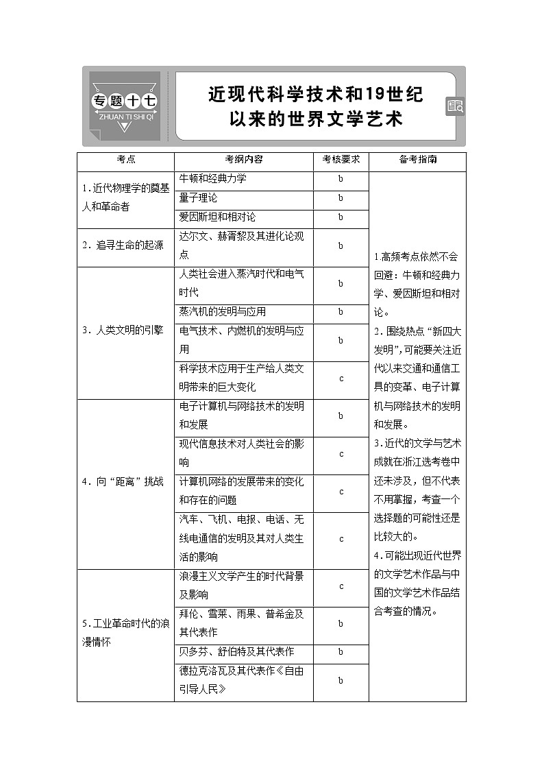 2021版浙江新高考选考历史一轮复习教师用书：第35讲　近代以来科学技术的辉煌第1页
