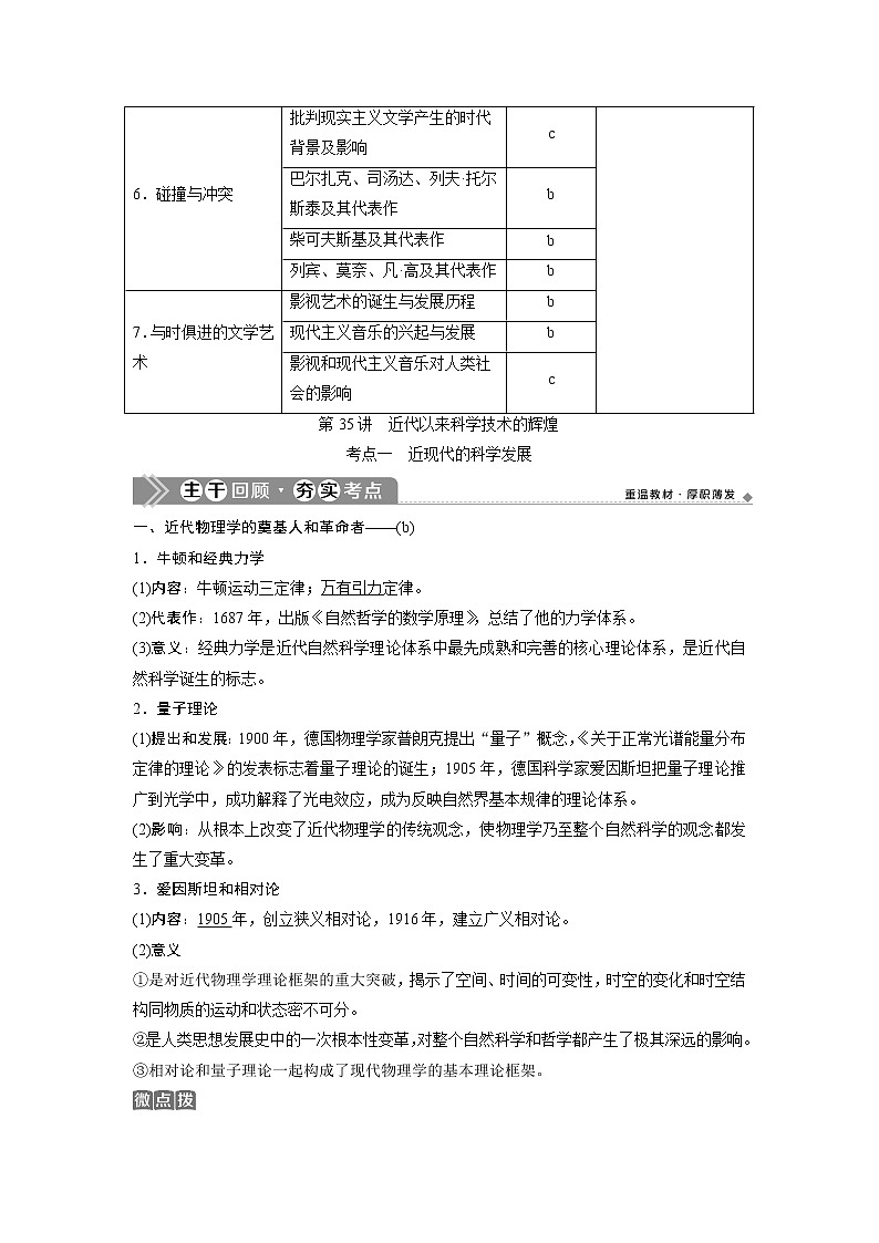 2021版浙江新高考选考历史一轮复习教师用书：第35讲　近代以来科学技术的辉煌第2页