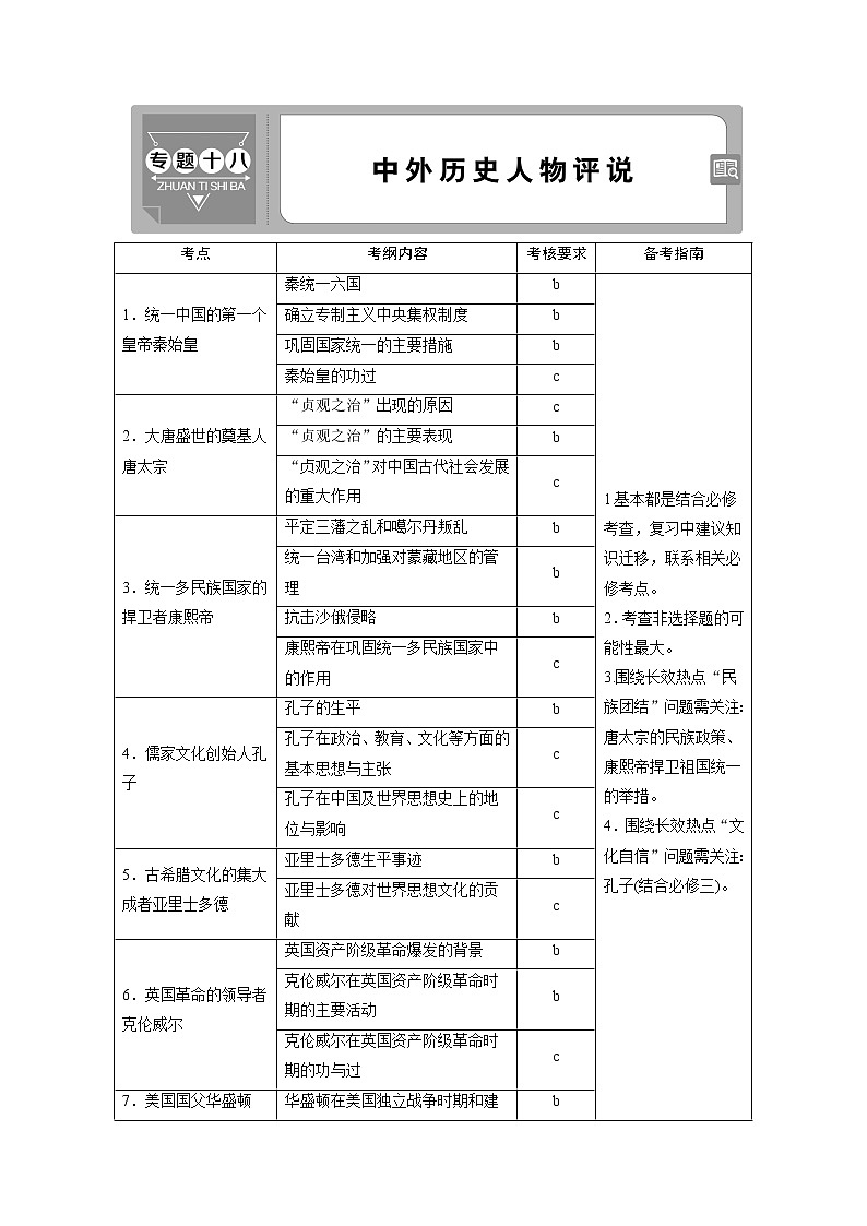 2021版浙江新高考选考历史一轮复习教师用书：第37讲　古代中国的政治家01