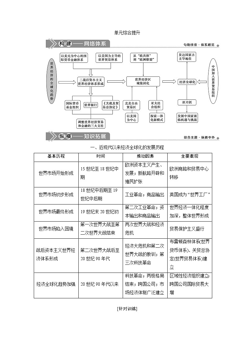 2021版新高考地区选考历史（岳麓版专题史）一轮复习讲义：单元综合提升（十四）01
