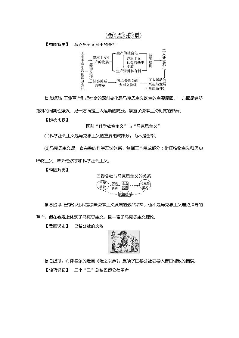 2021版新高考地区选考历史（岳麓版专题史）一轮复习讲义：第11讲　马克思主义的诞生、俄国十月社会主义革命03