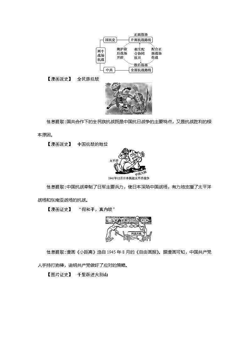 2021版新高考地区选考历史（岳麓版专题史）一轮复习讲义：第13讲　新民主主义革命（二）03
