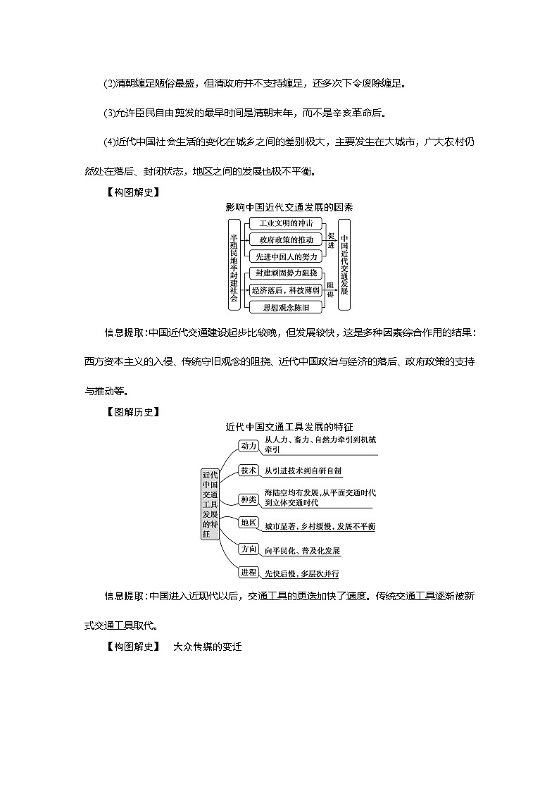 2021版新高考地区选考历史（岳麓版专题史）一轮复习讲义：第24讲　新潮冲击下的社会生活与交通、通讯的变化03