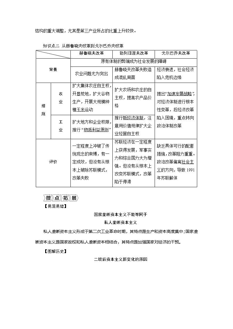 2021版新高考地区选考历史（岳麓版专题史）一轮复习讲义：第27讲　二战后各国经济体制的调整02