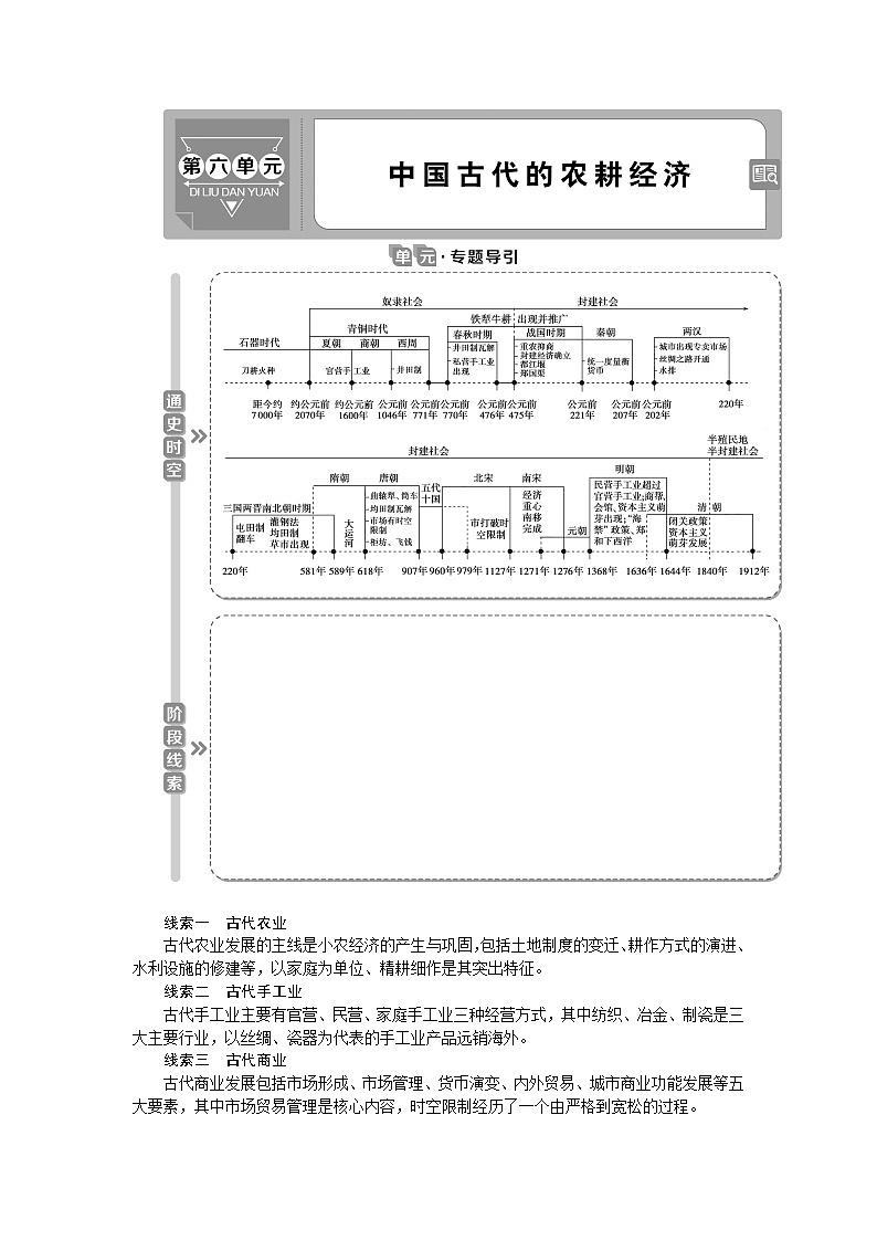 2021版新高考地区选考历史（岳麓版专题史）一轮复习讲义：第18讲　精耕细作农业生产模式与农耕时代的手工业01