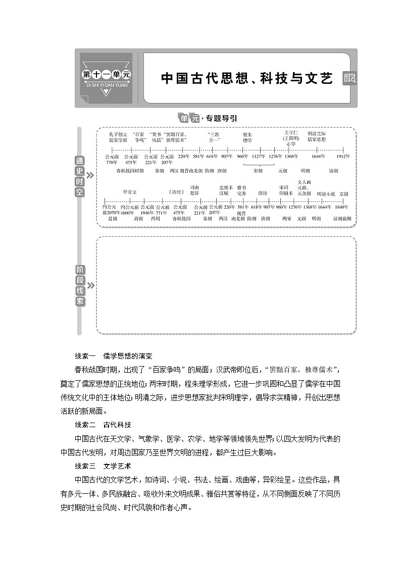 2021版新高考地区选考历史（岳麓版专题史）一轮复习讲义：第32讲　春秋战国时期的百家争鸣01